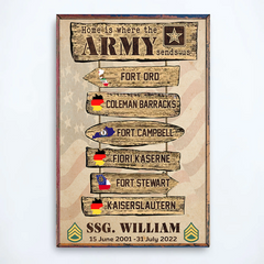 Custom Poster Canvas Military Base Location Home Is Where The Military Sends Us Gift For Veteran Wall Art Home Decor K1702